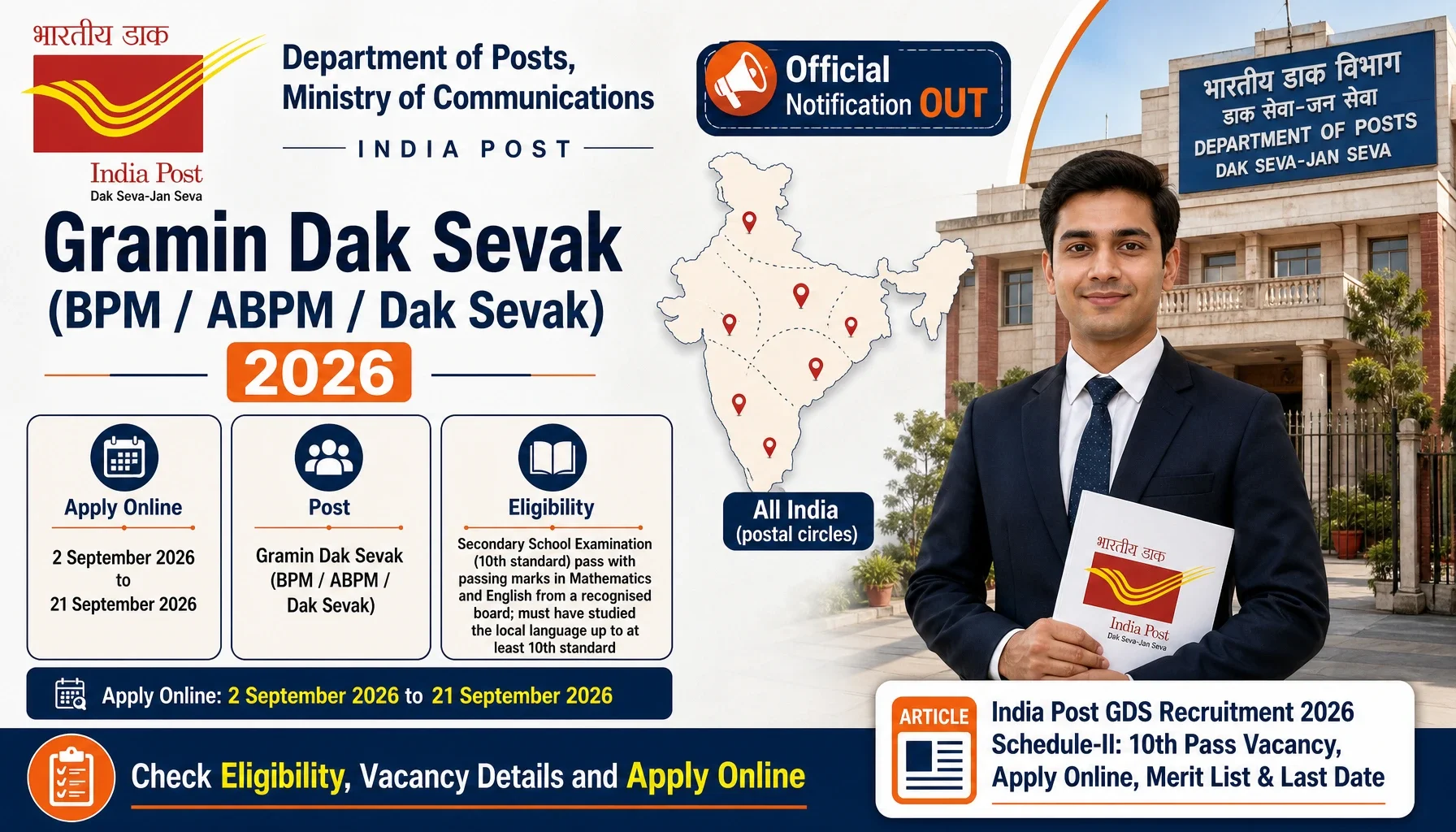 India Post GDS Recruitment 2026 Schedule-II: 10th Pass Vacancy, Apply Online, Merit List & Last Date