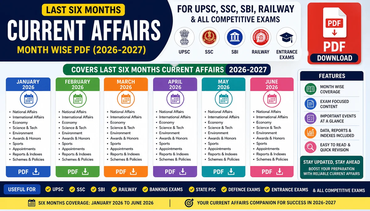 last six months current affairs pdf download ssc upsc 